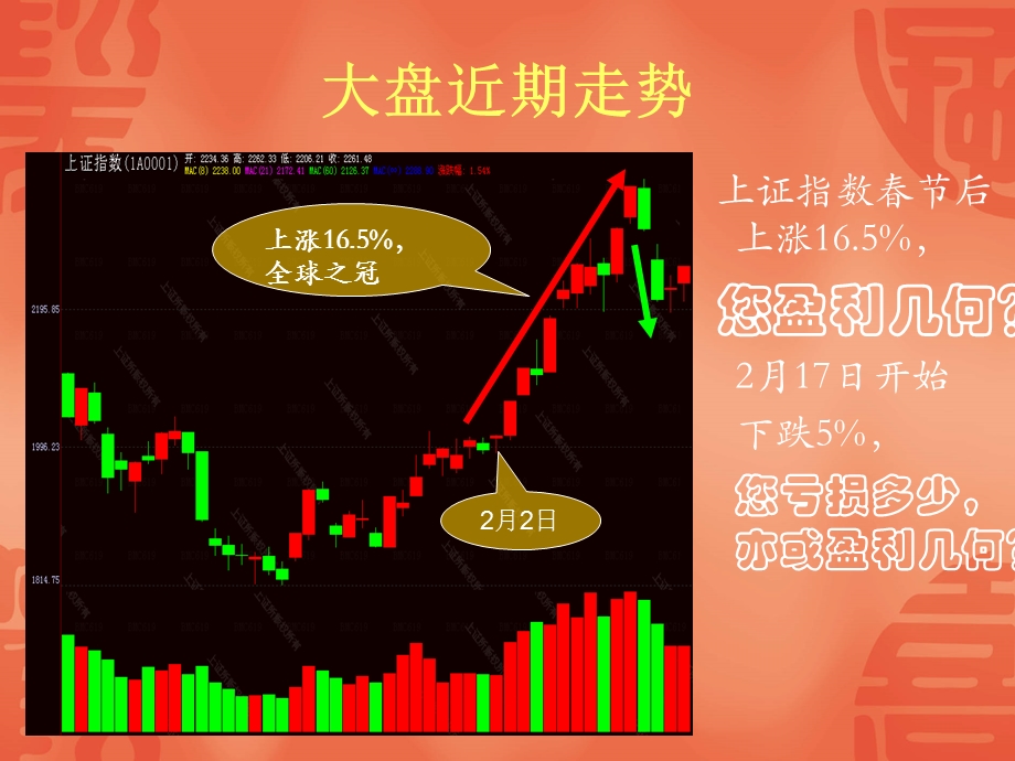 新功能盈利模式.ppt_第2页