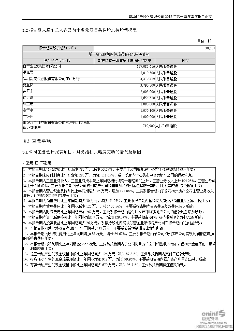 宜华地产：第一季度报告正文.ppt_第2页