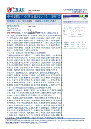 中外钢铁工业发展比较之三：印度篇：资源禀赋优异发展潜力大但难现中国爆发式增长0929.ppt