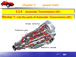 汽车专业英语(幻灯片)Chapter 5 AT(3.3.25).ppt