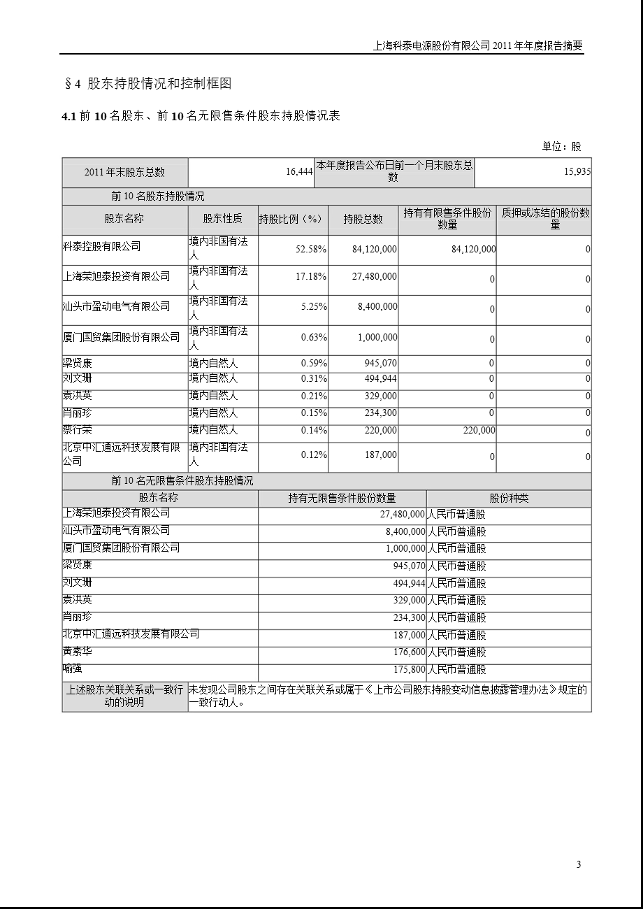 科泰电源：报告摘要.ppt_第3页