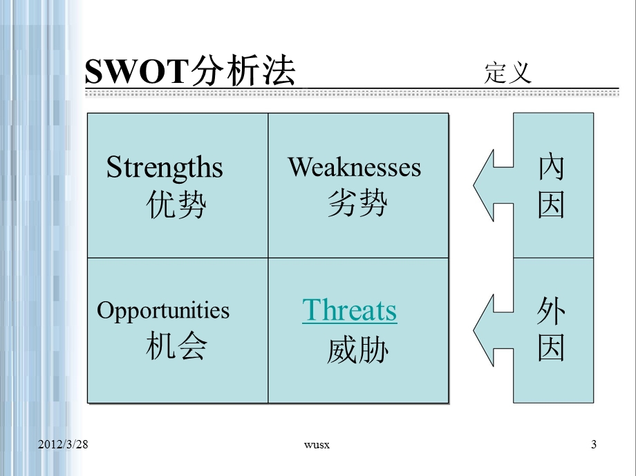 《人力资源管理常用的十大分析工具》 .ppt_第3页