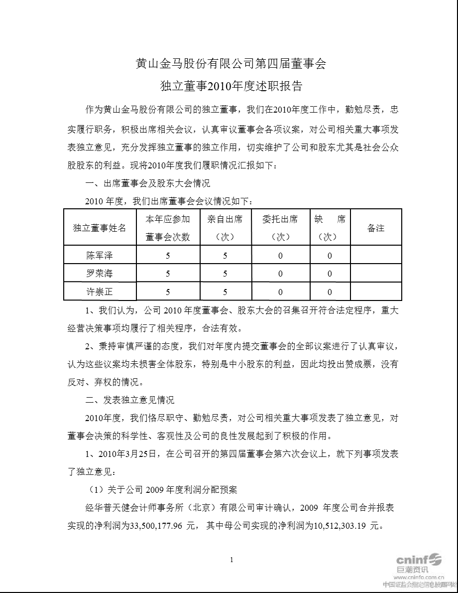 金马股份：第四董事会独立董事述职报告.ppt_第1页