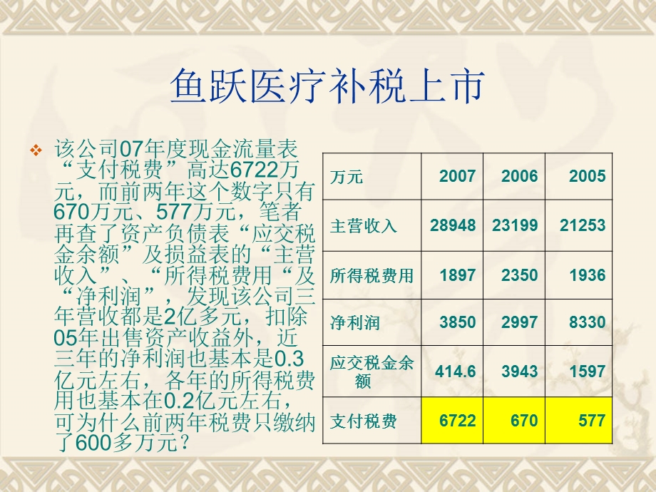 ipo补税上市与财务包装(07.11).ppt_第3页