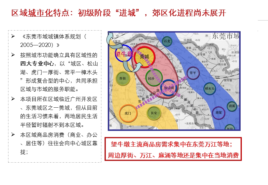 文化豪宅东莞芙蓉故里定位报告.ppt_第3页