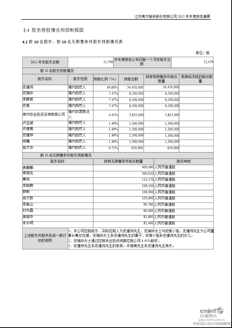 南方轴承：报告摘要.ppt_第3页