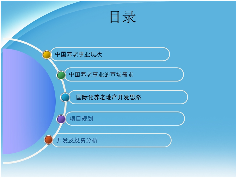 国际化养老地产项目开发与商业盈利模式研究 中国养老地产现状（上） .ppt_第2页