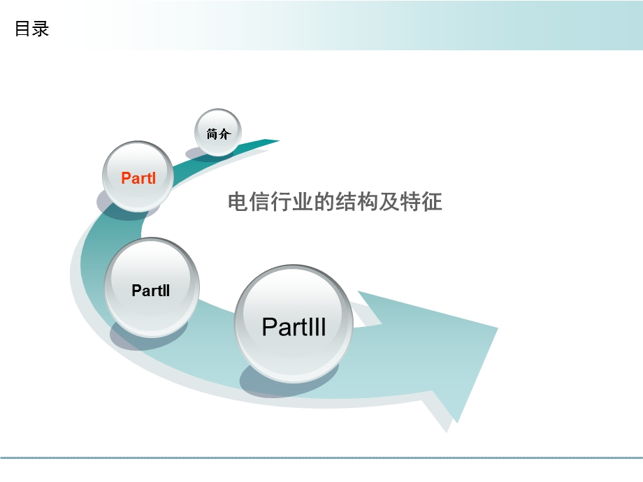 中国电信行业的历史、现状及趋势[1].ppt_第3页