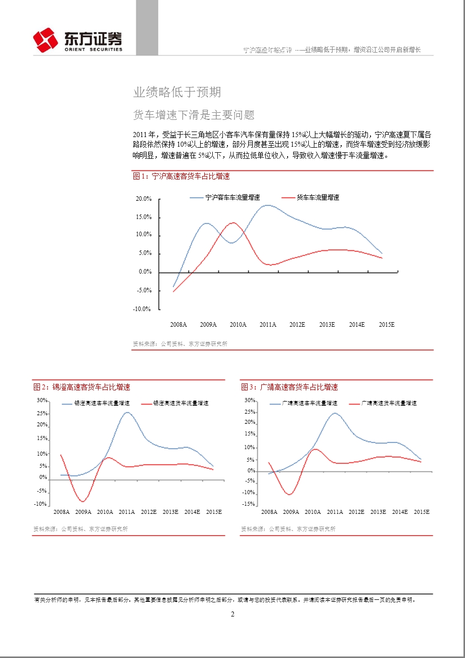 宁沪高速(600377)报点评：业绩略低于预期增资沿江公司开启新增长0326.ppt_第2页