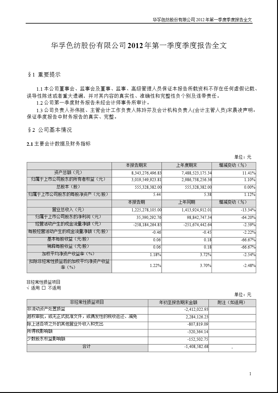 华孚色纺：第一季度报告全文.ppt_第1页