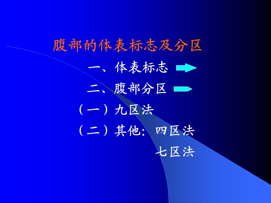 腹部检查.ppt_第3页