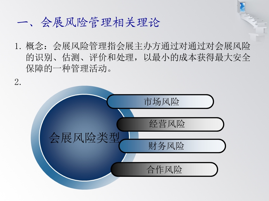 会展风险与安全管理.ppt_第3页