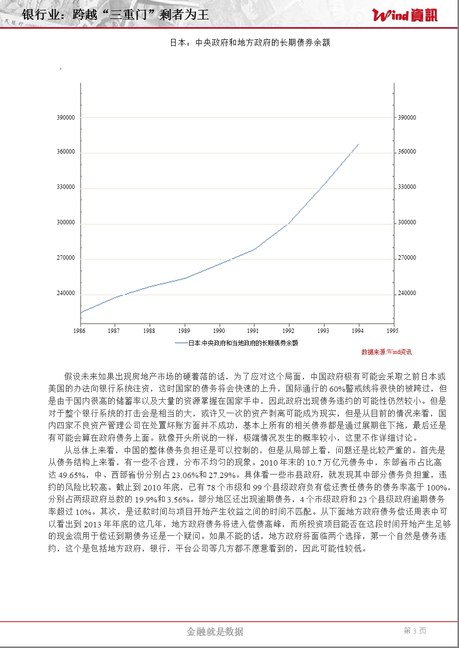 银行业跨越.ppt_第3页