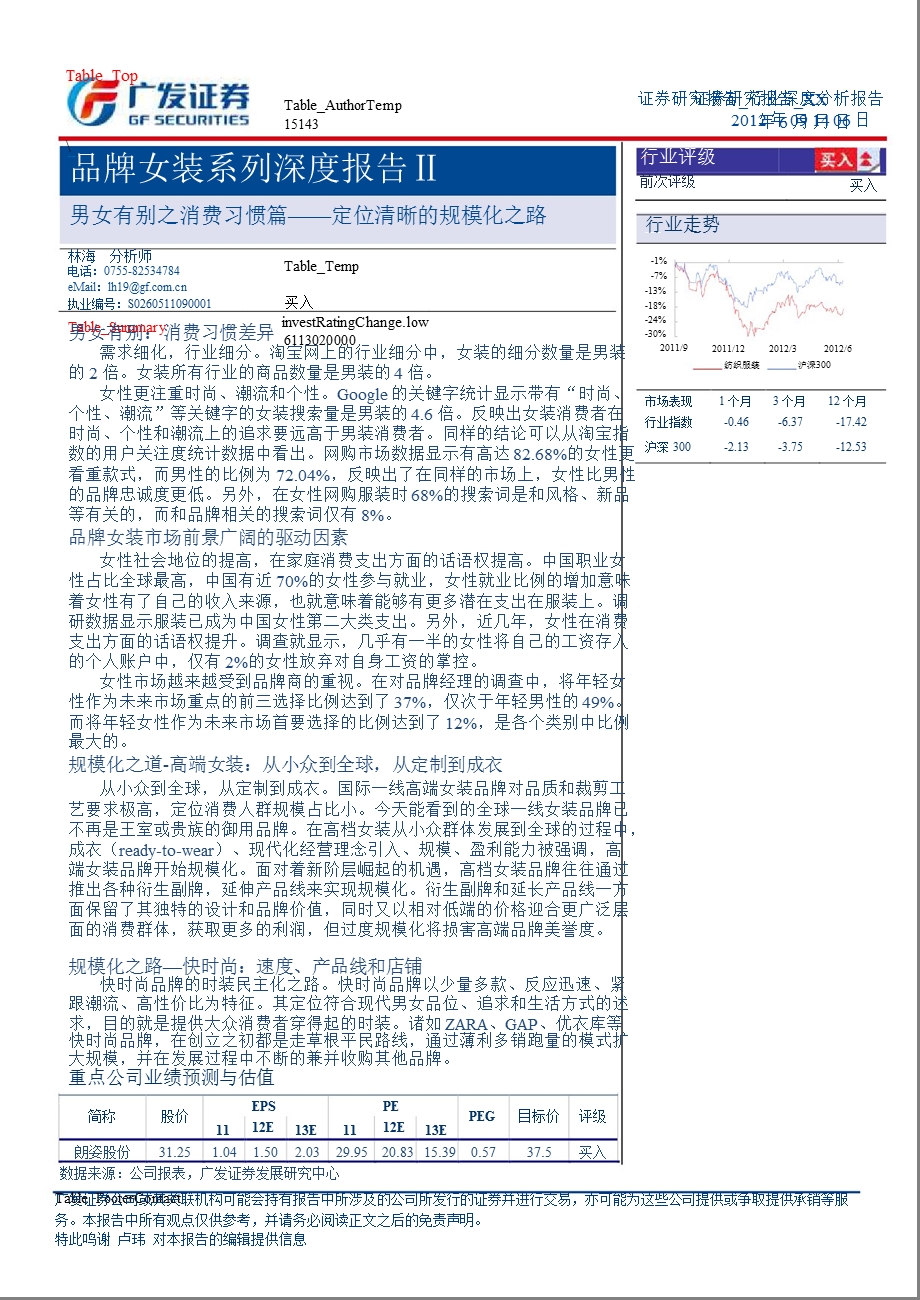 男女有别之消费习惯篇：定位清晰的规模化之路0907.ppt_第1页