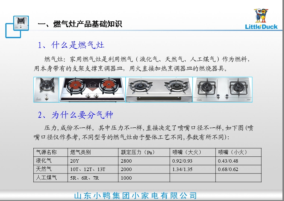 小鸭燃气灶培训知识0914.ppt_第3页