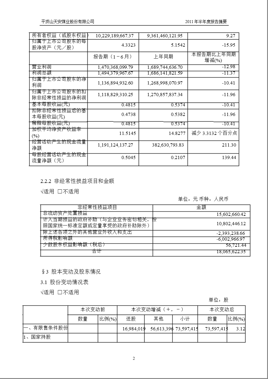 601666平煤股份半报摘要.ppt_第2页