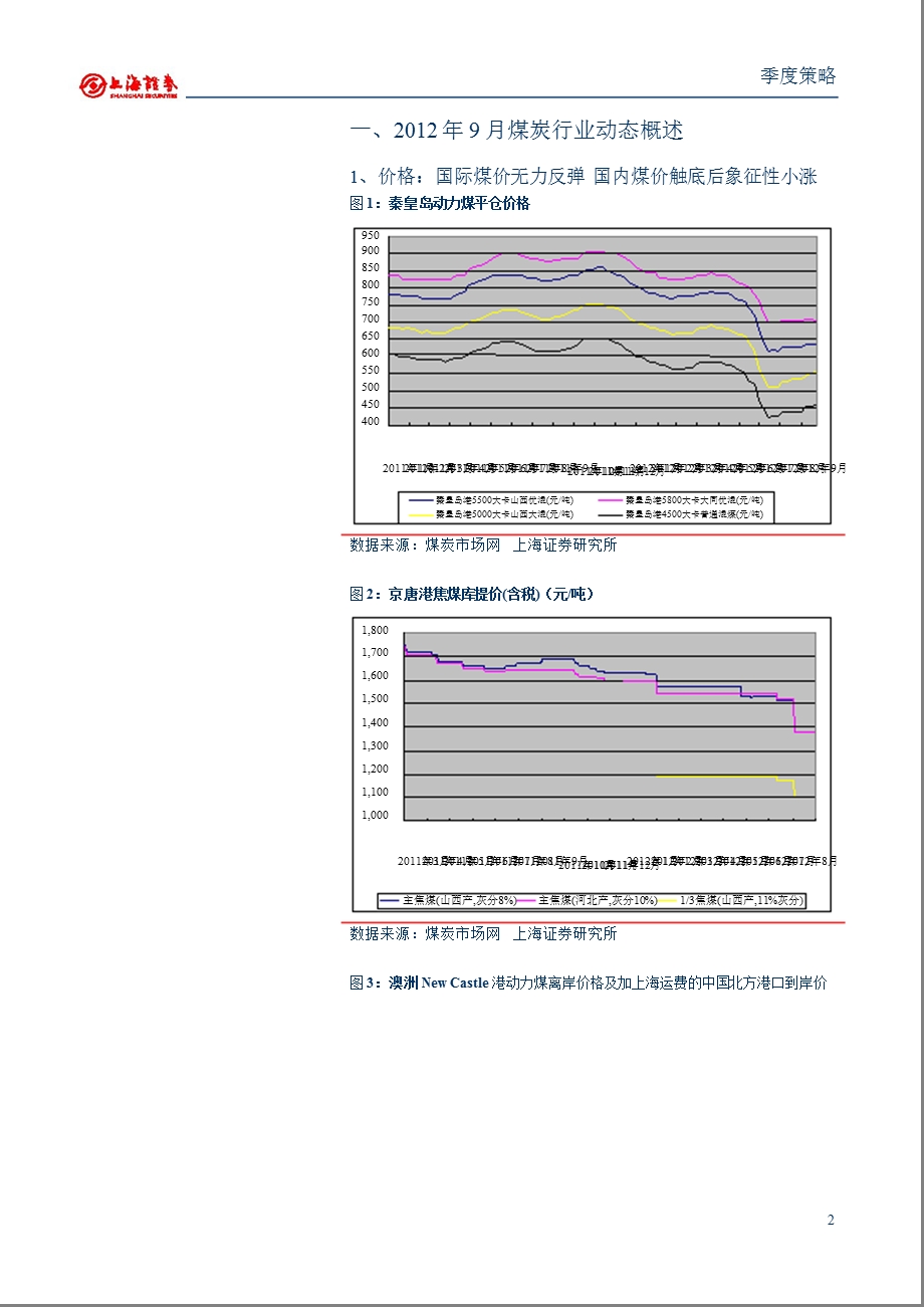 第四季度煤炭行业投资策略：国际煤价无力反弹供求关系是主导因素0927.ppt_第2页