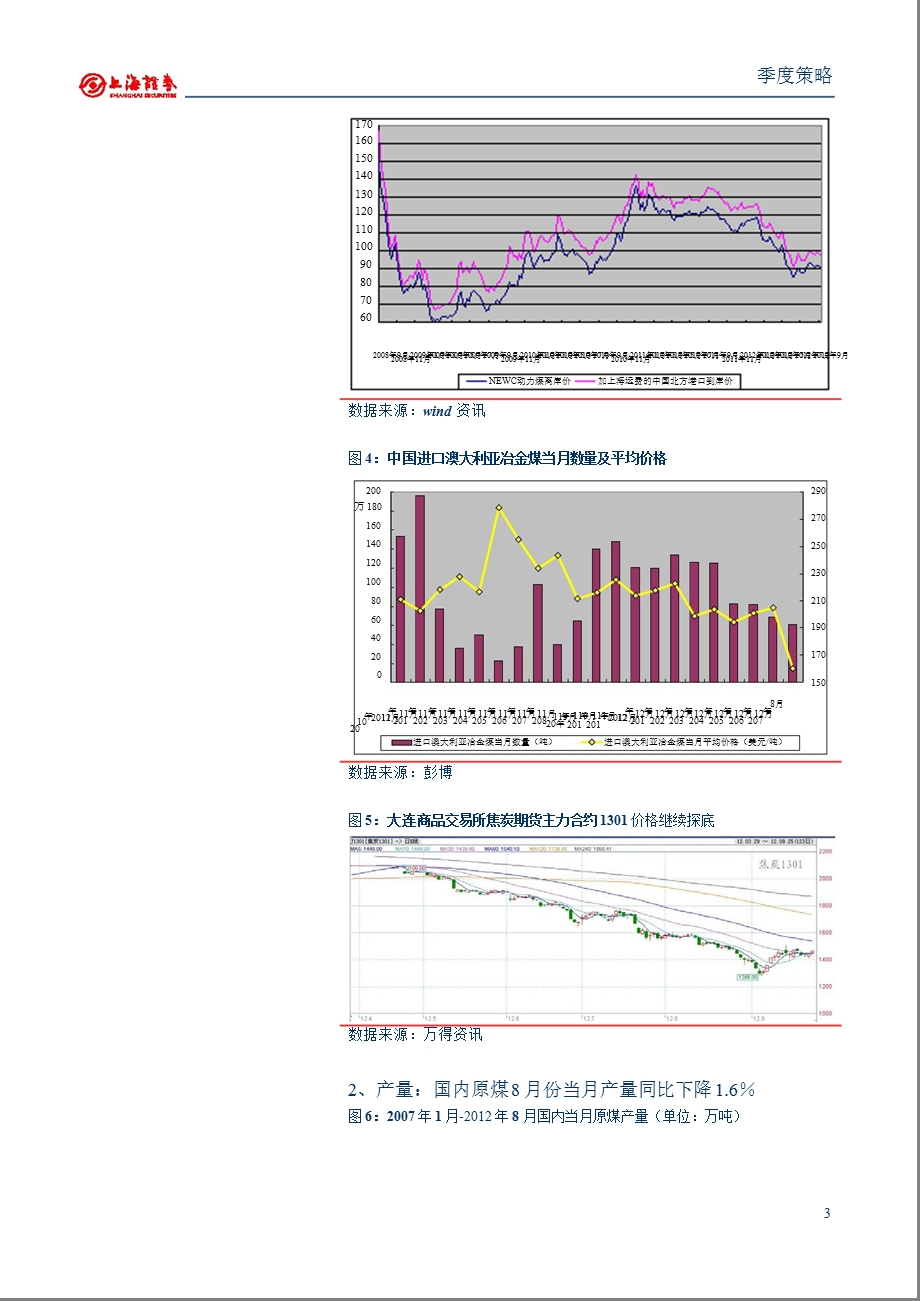 第四季度煤炭行业投资策略：国际煤价无力反弹供求关系是主导因素0927.ppt_第3页