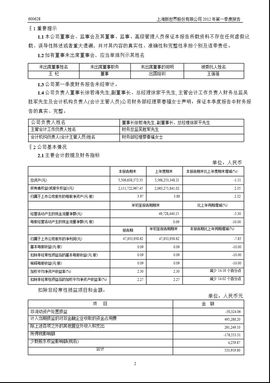 600628 新世界第一季度季报.ppt_第3页