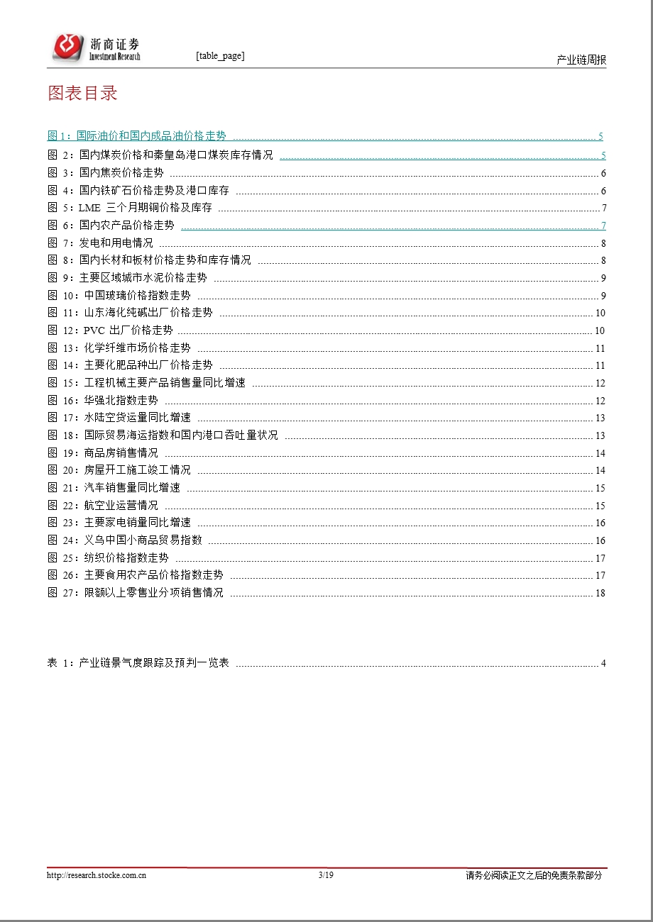 产业链周报元月第4周：多空工具逐步完善集中战线应对分化0129.ppt_第3页