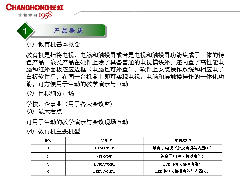 长虹教育机产品培训手册.ppt_第3页