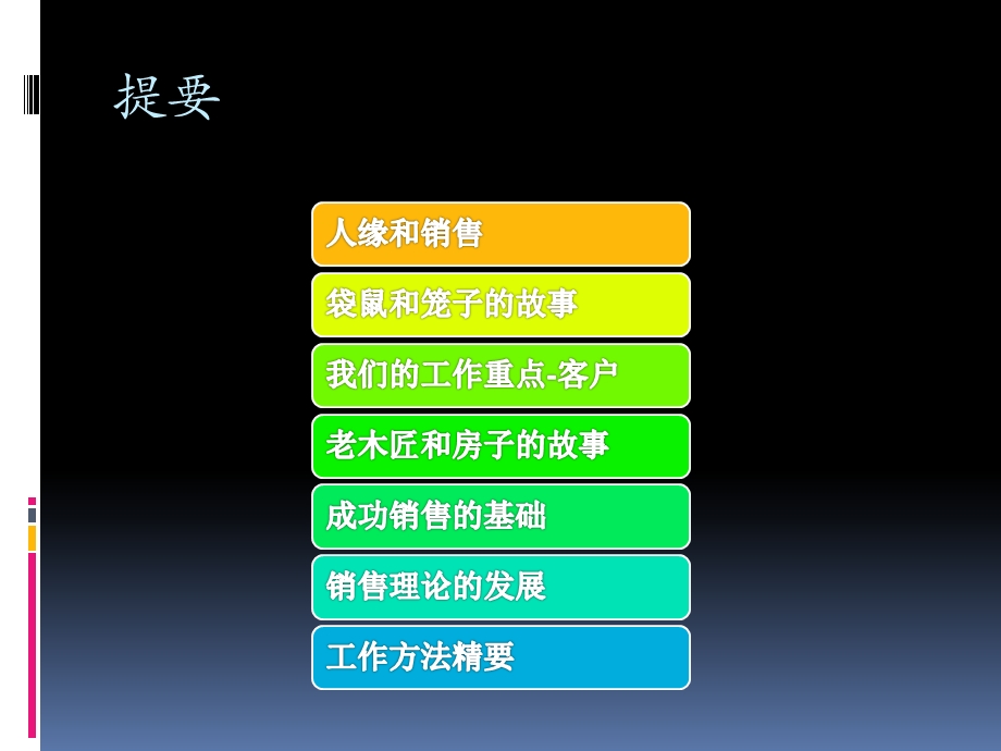 人缘和销售——某企业内部培训.ppt_第2页