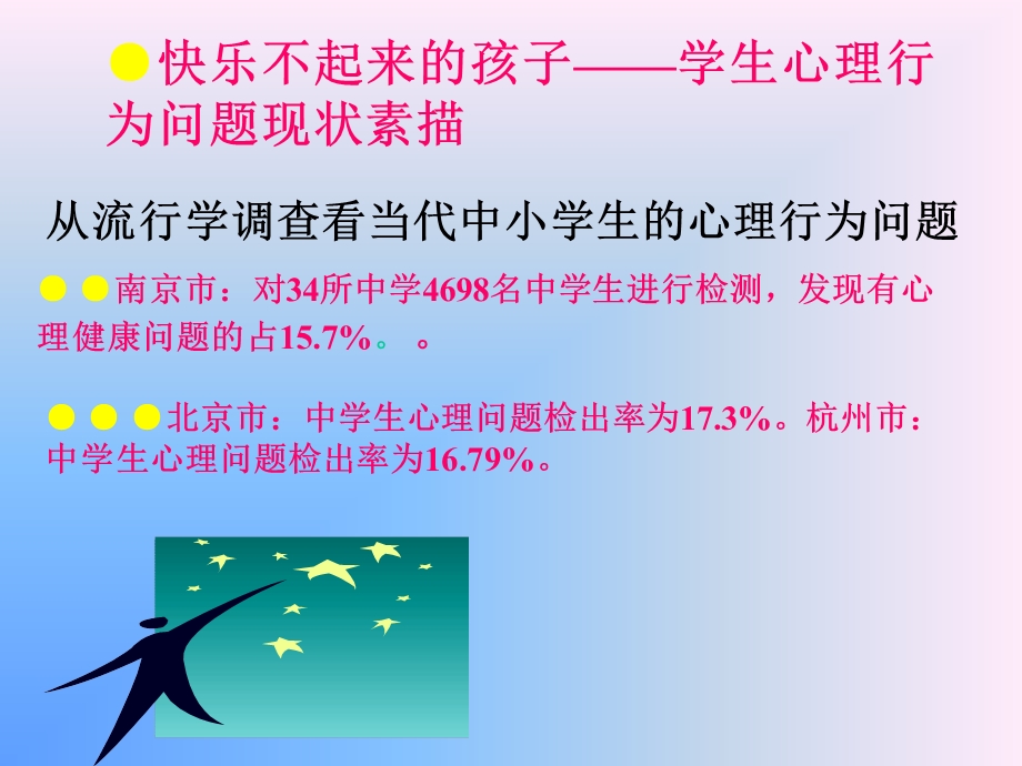 中学生常见心理问题.ppt.ppt_第3页