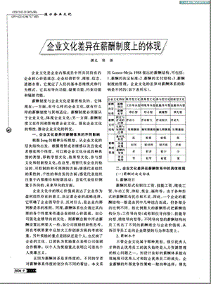 企业文化差异在薪酬制度上的体现.ppt