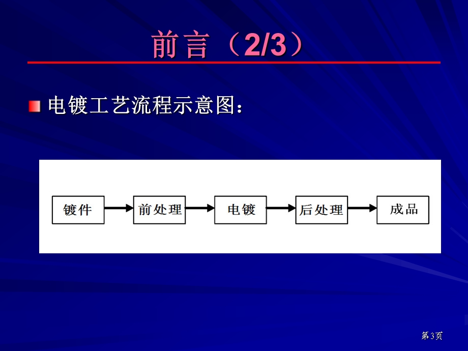 电镀行业职业病危害探讨与预防措施.ppt_第3页