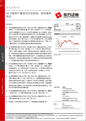 有色金属行业月报：10月铜铅产量再创历史新高铝仍维持高位1119.ppt