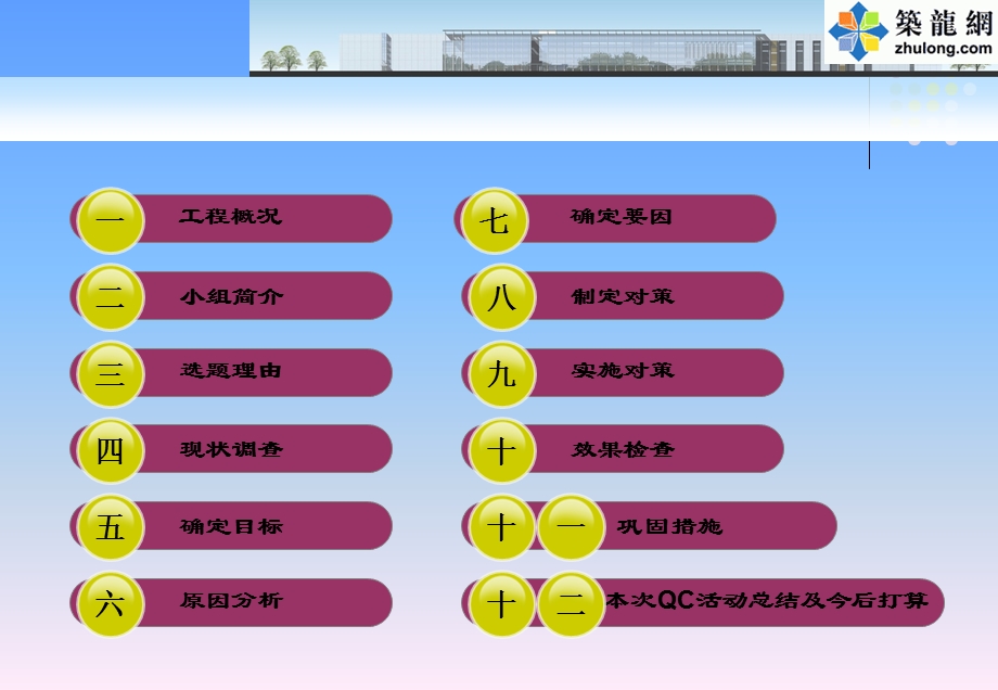 QC小组提高高速公路路面施工平整度PPT.ppt_第2页