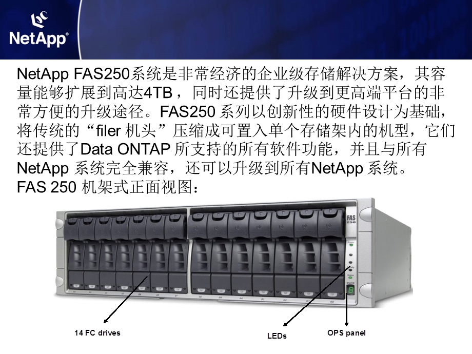 NetApp存储日常维护.ppt_第2页