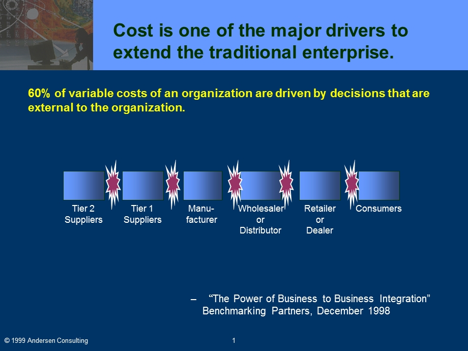 供应链管理安达信The Value Proposition of Supply Chain Man.ppt_第2页