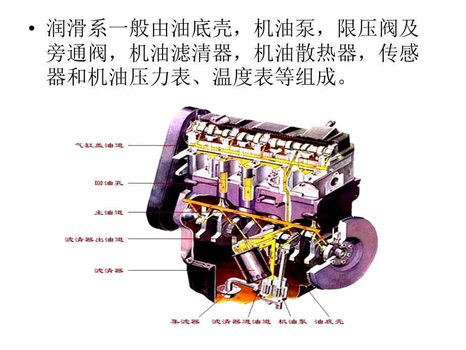 机油压力过低的故障诊断.ppt_第2页