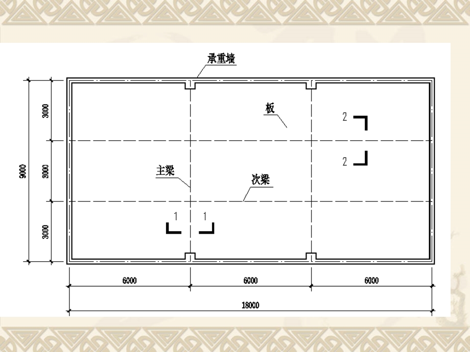 房屋建筑学第九章楼梯构造.ppt.ppt_第2页