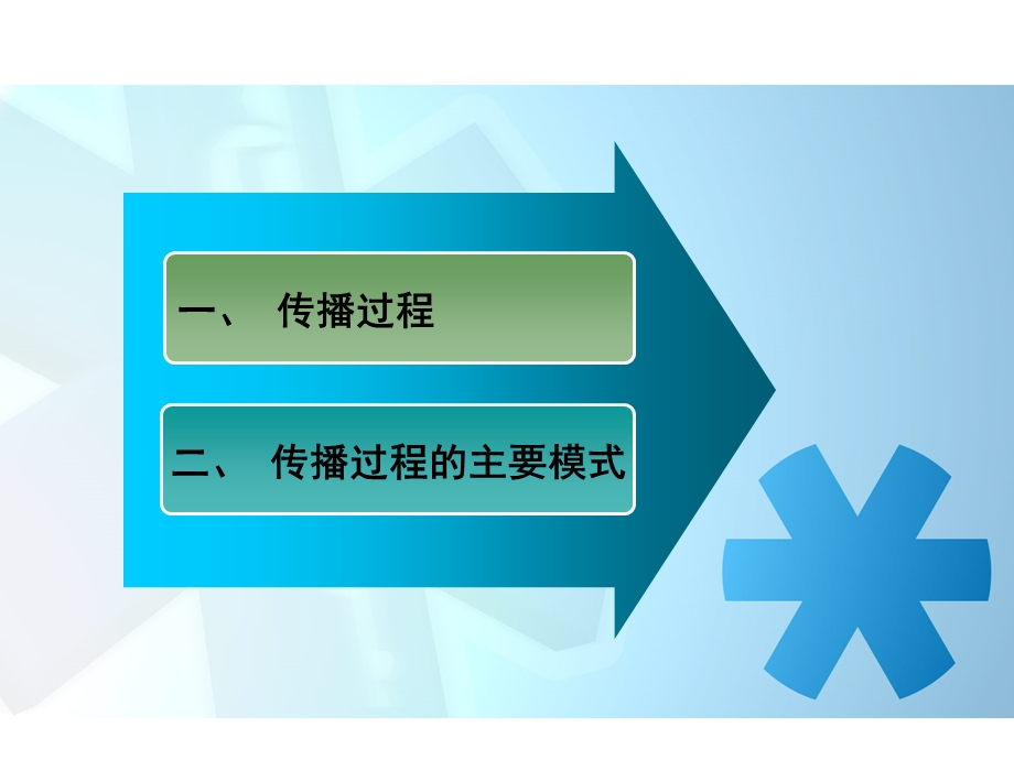 第3章传播过程与传播模式.ppt_第2页