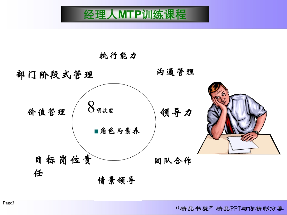 中层主管领导力提升实战训练.ppt_第3页