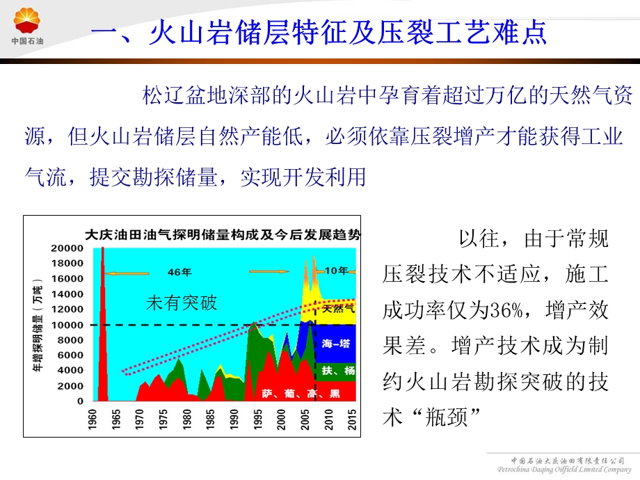 大庆火山岩气藏压裂技术.ppt_第3页