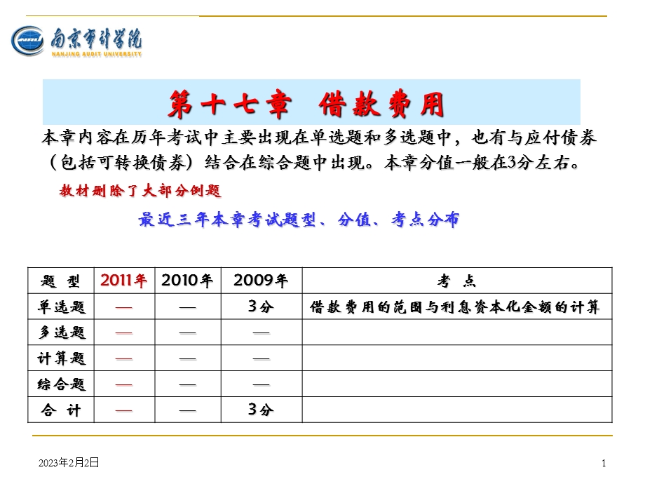 第17章 借款费用.ppt_第1页