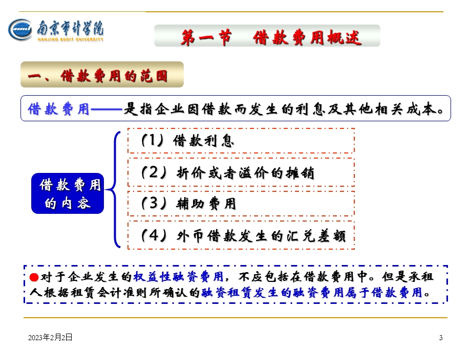 第17章 借款费用.ppt_第3页