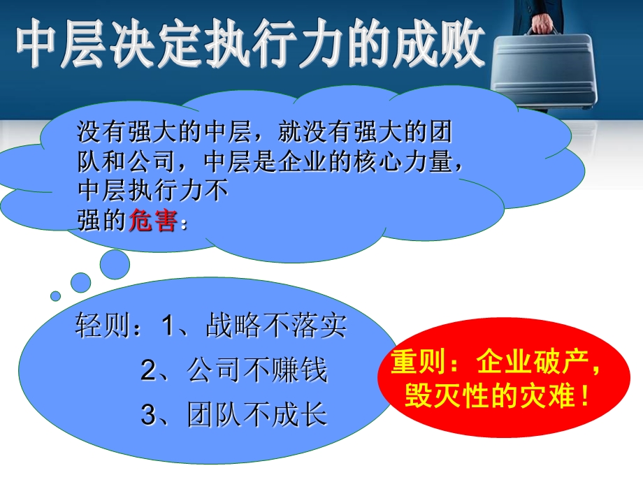 执行力强化打造培训.ppt_第3页