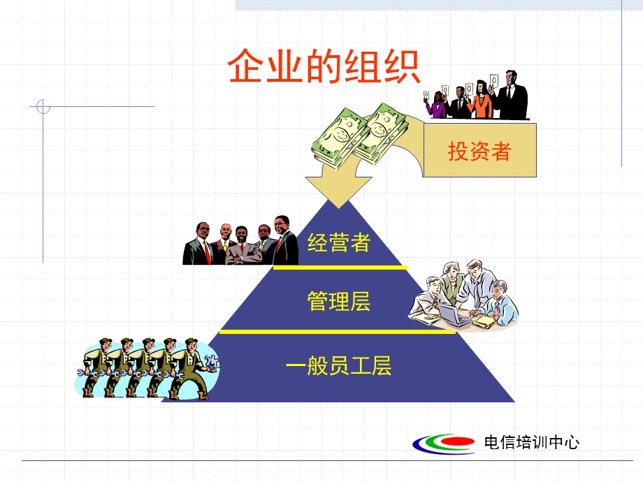 电信培训中心：入职企业文化培训.ppt_第3页