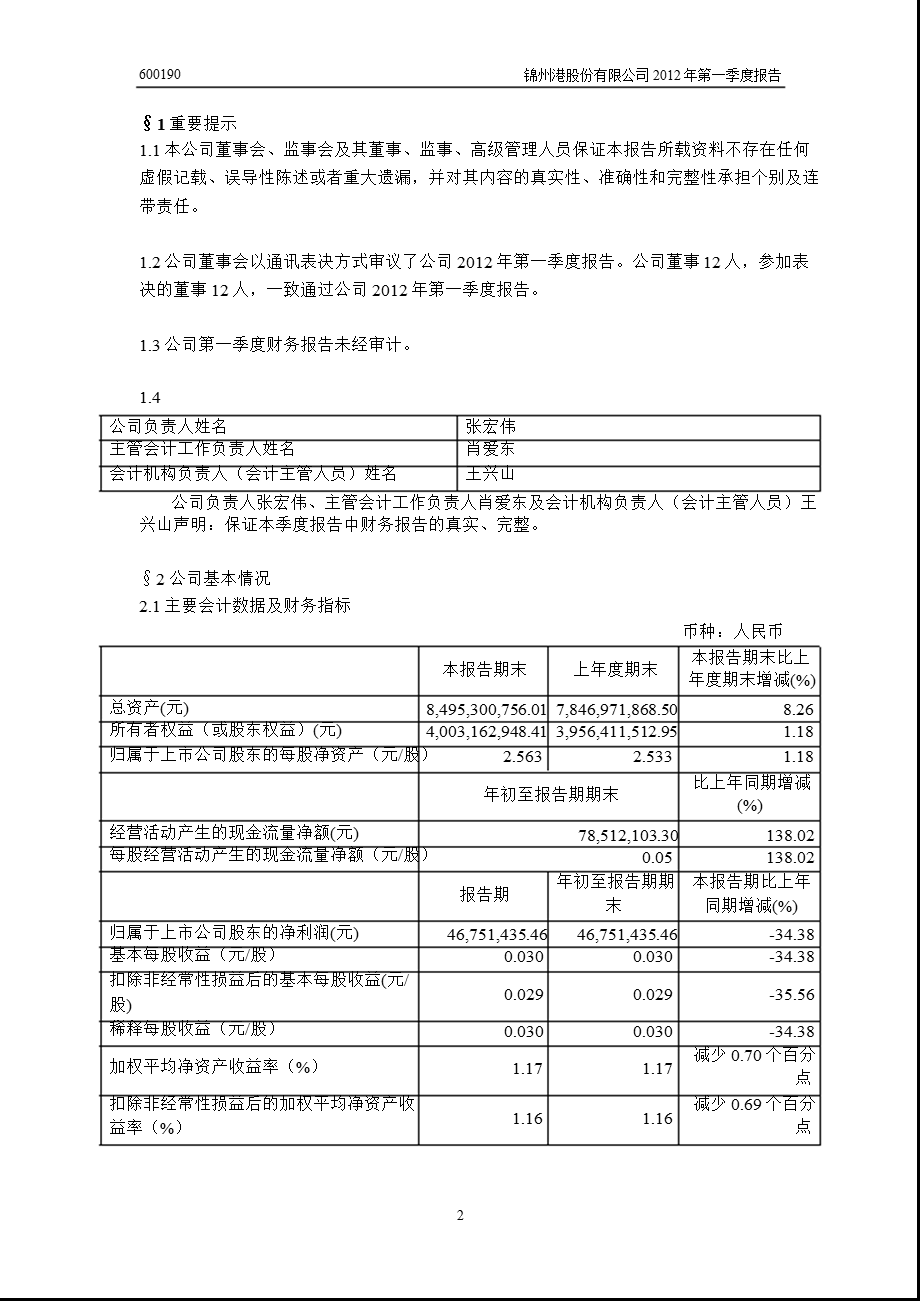 600190 锦州港第一季度季报.ppt_第3页