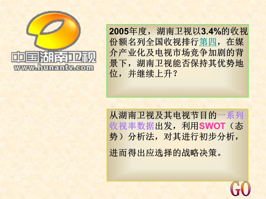 湖南卫视的SWOT分析.ppt_第2页