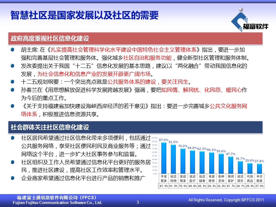 智慧社区信息化全国推广方案.ppt_第3页