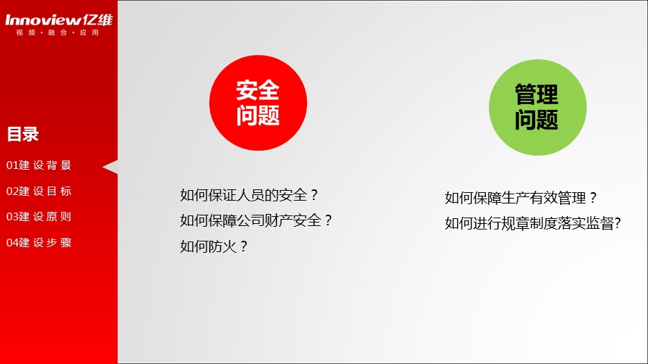 某视频监控公司工业园区 厂矿整体化解决方案.ppt_第2页