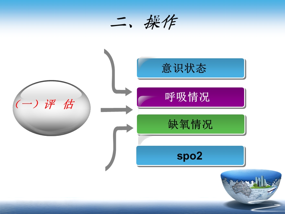 简易呼吸气囊操作!10.ppt_第3页