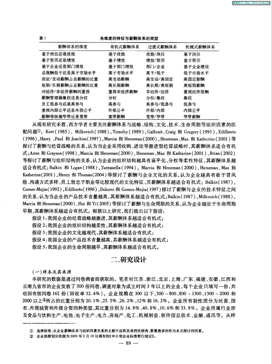 我国企业薪酬体系与组织匹配的实证研究.ppt_第2页