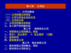 第六讲公司法律制度【ppt】 .ppt