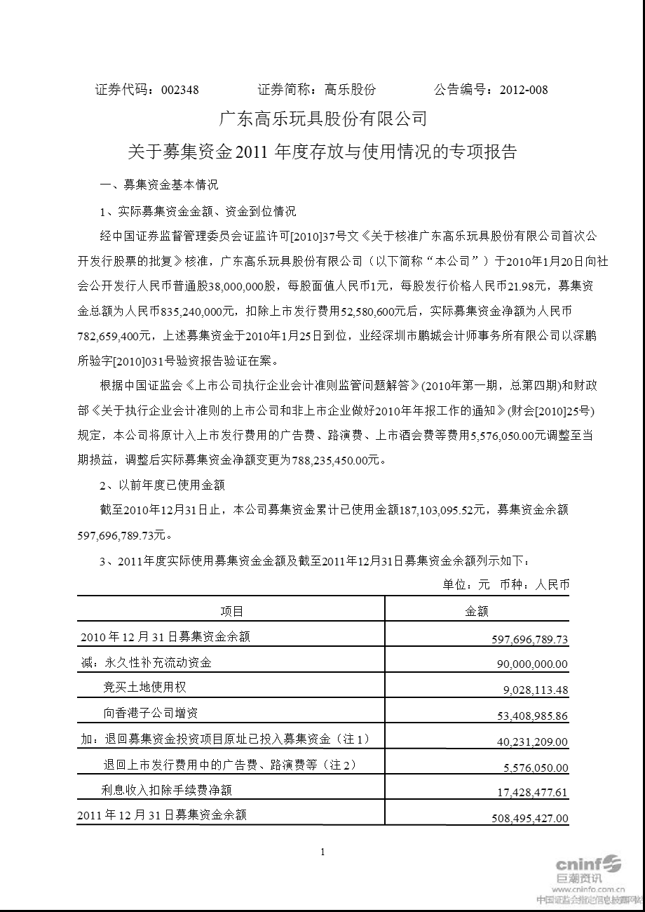 高乐股份：关于募集资金存放与使用情况的专项报告.ppt_第1页